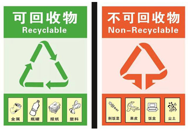 如何正确使用可回收和不可回收的垃圾箱